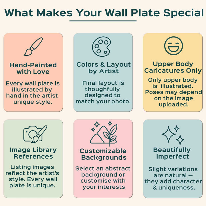 10 Inch | Photo Personalized Hand Painted Pop Art Illustrated Caricature Wall Plate With Stand