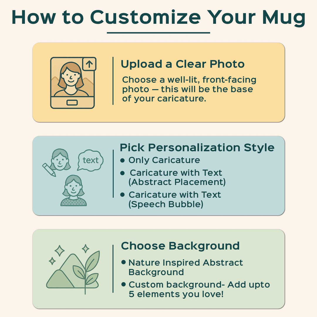 Photo Personalized Hand-Painted Pop Art Illustrated Caricature Mug | 300 ML