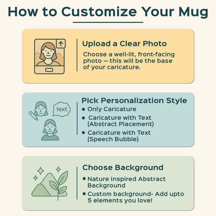 Photo Personalized Hand-Painted Pop Art Illustrated Caricature Mug | 300 ML