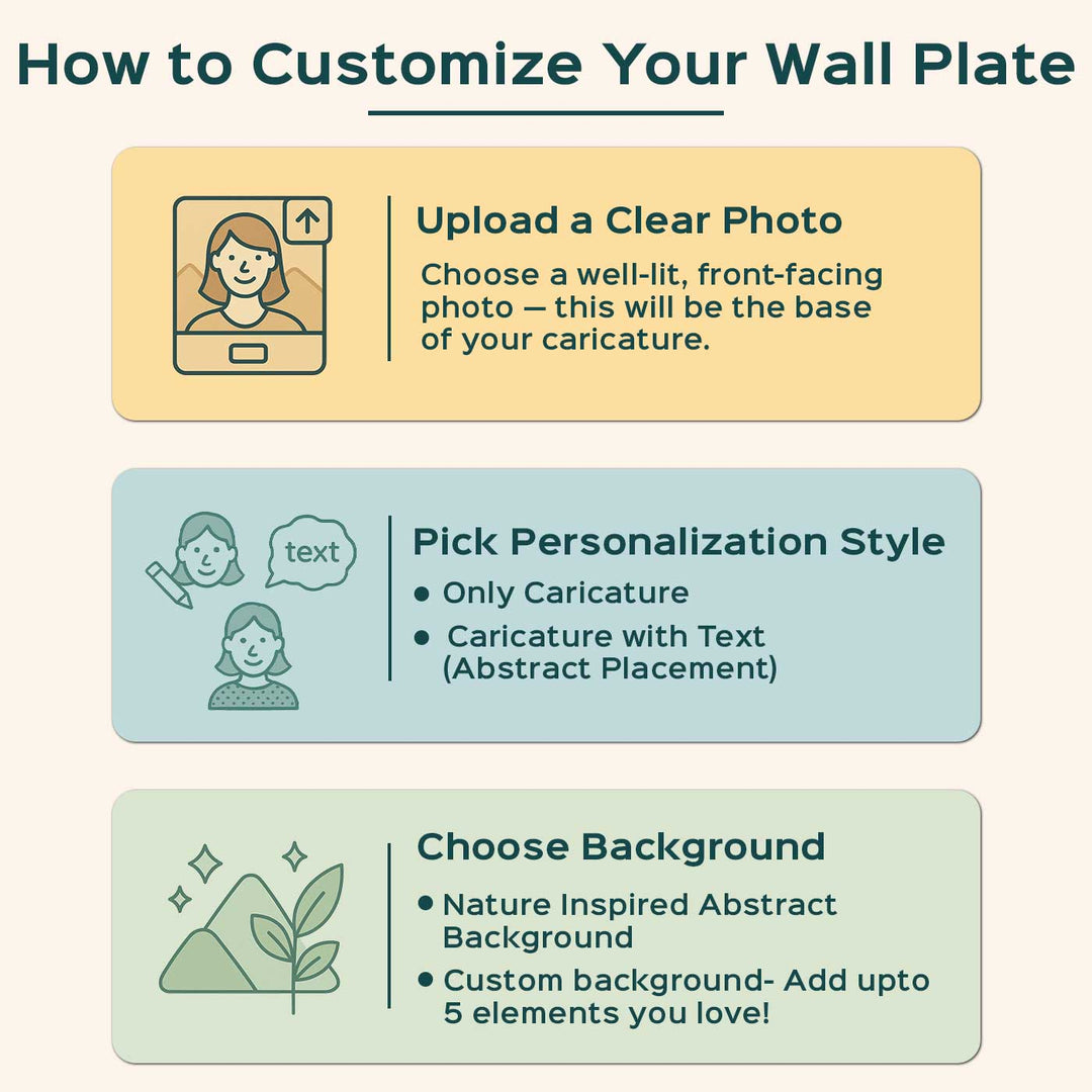 10 Inch | Photo Personalized Hand Painted Pop Art Illustrated Caricature Wall Plate With Stand