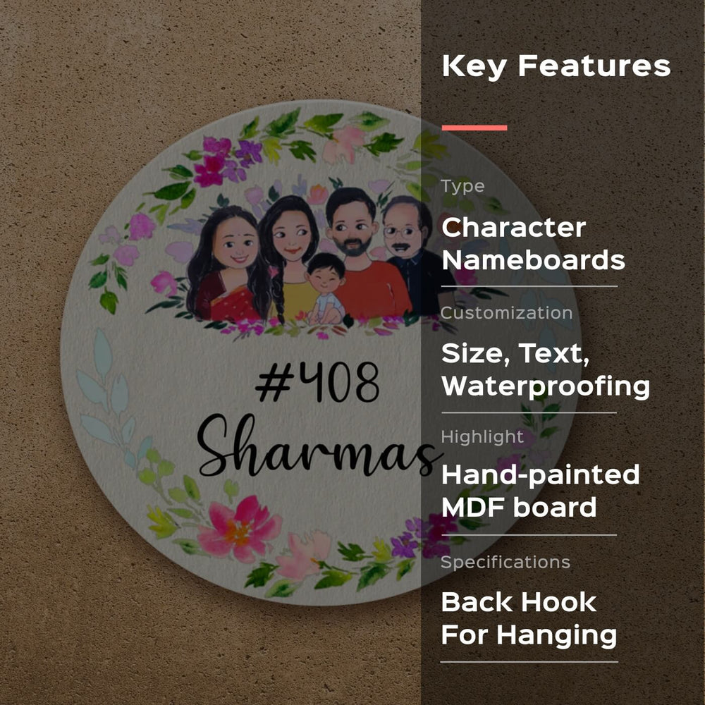 Hand Painted Character Name Plate For Family 1 - Front View Hanging on Wall