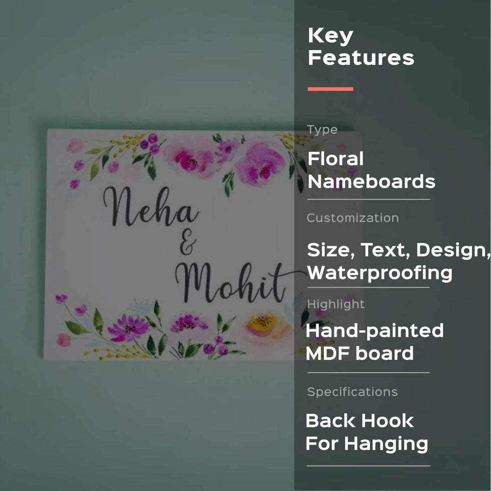 Rectangle Hand Painted Name Plate 8 - Front View with Text and Design