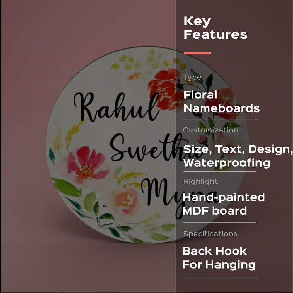 Copy Of Circle Hand Painted Name Plate - Front View with Floral Design