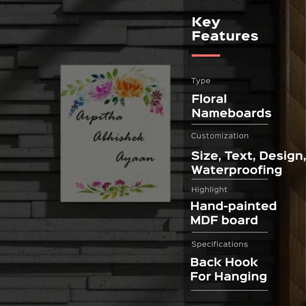 Rectangle Hand Painted Name Plate 5 - Mounted on Wall with Text Overlay