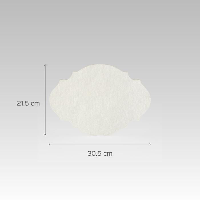 Victorian Oval Hand Painted Name Plate 4 - Dimension Chart Front View