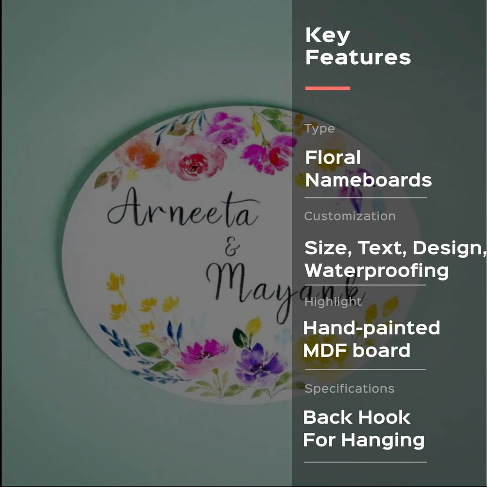 Oval Hand Painted Name Plate 5 - Mounted on Wall with Back Hook