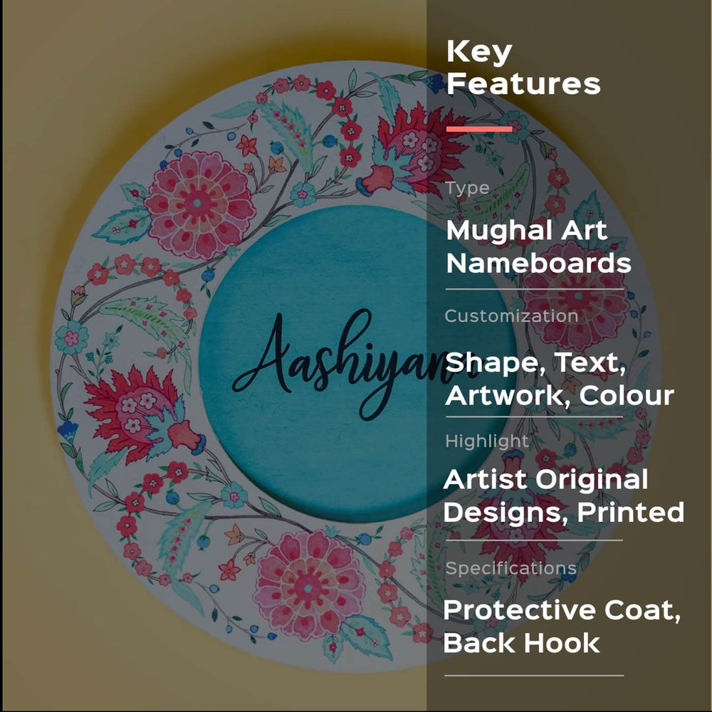Modern Artistic Name Plate Floral Chintz Teal Red - Front View with Text Overlay