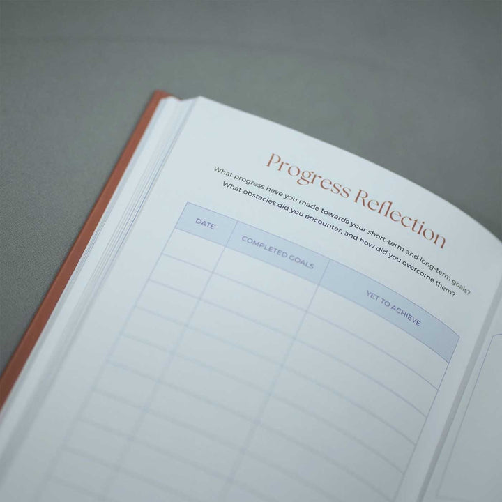 Undated Realign, Relax & Radiate Wellness Journal With Habit Tracker | 190 Pages