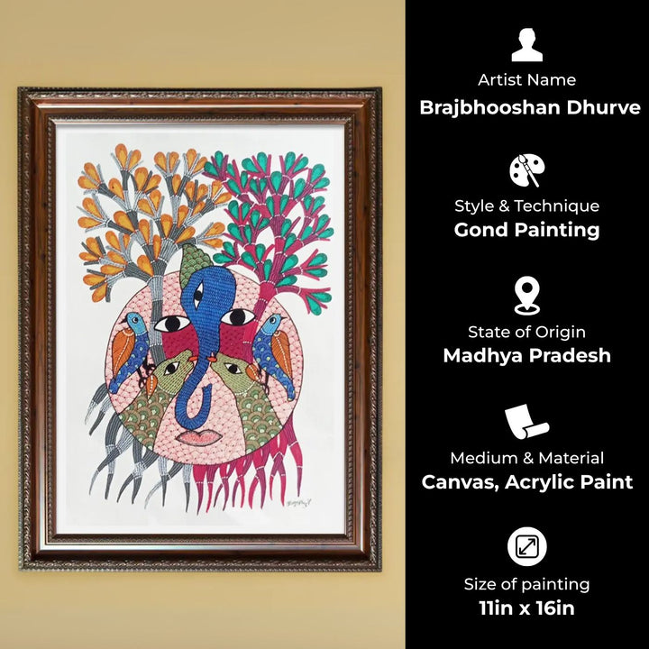 11 x 16 Inch | Trees, Birds & Human Face | Original Hand Painted Tribal Gond Art Painting | Acrylic Paint On Paper