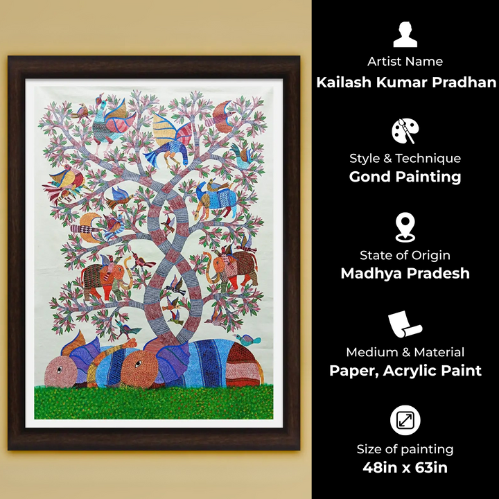 48 x 63 Inch | Rabbit & Birds | Original Hand Painted Tribal Gond Art Painting | Acrylic Paints On Canvas