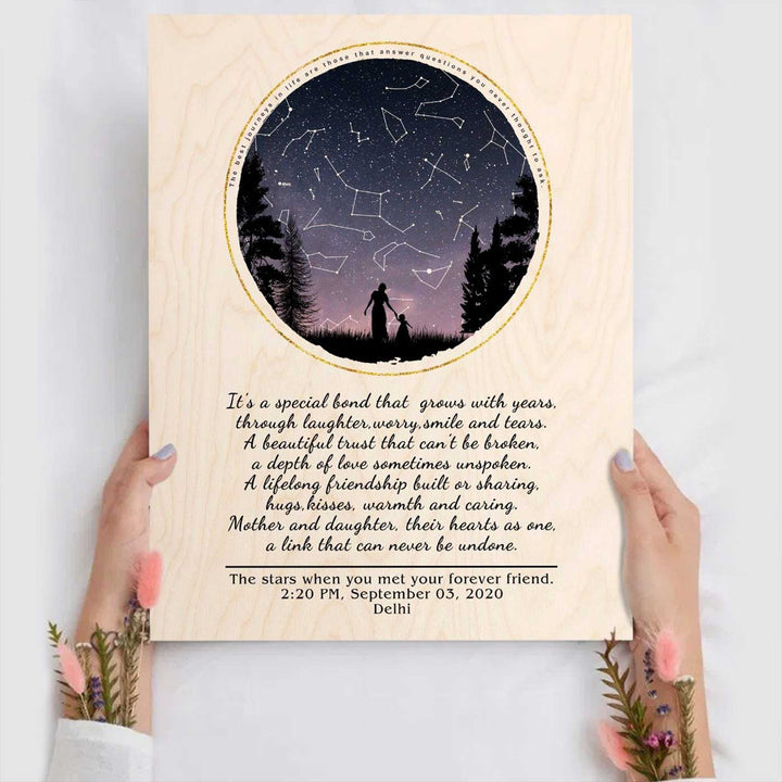 Personalized Printed Star Map Theme Wooden Decorative Plaque