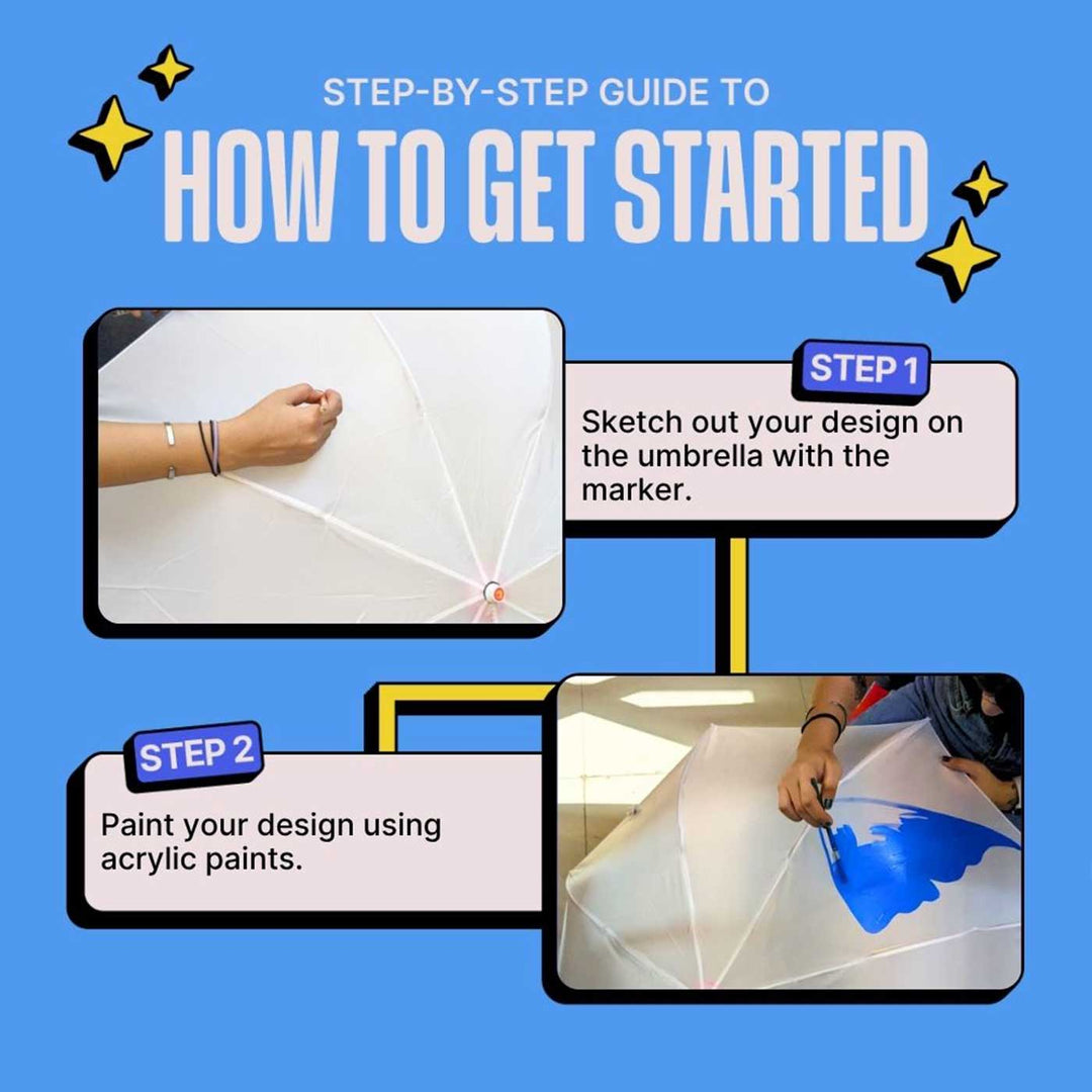 Umbrella Painting DIY Kit