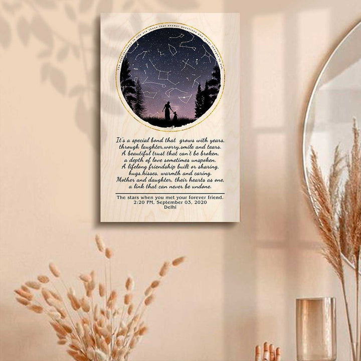Personalized Printed Star Map Theme Wooden Decorative Plaque