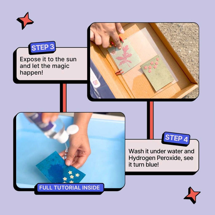 Solar Printing DIY Kit