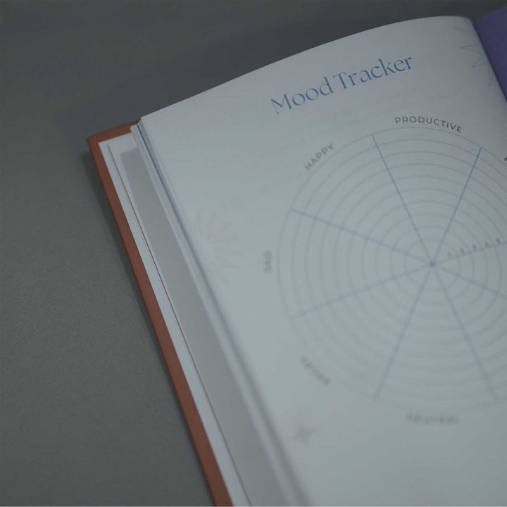Undated Realign, Relax & Radiate Wellness Journal With Habit Tracker | 190 Pages