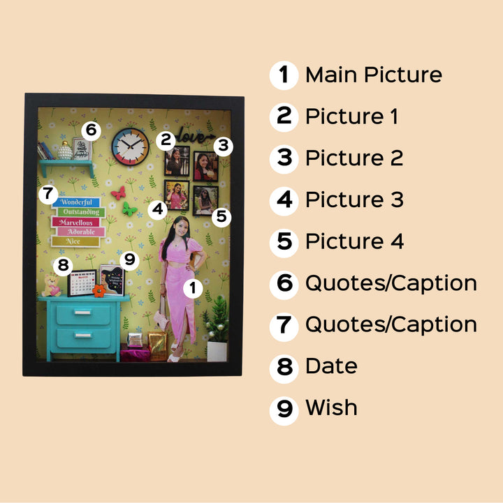 Photo Personalized Little Wall Of Happiness Theme Mdf Wood Miniature Frame