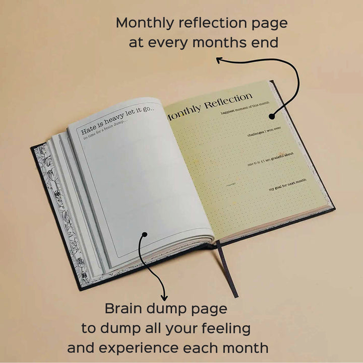 Handmade Manmohini Green  Planner With Habit Tracker | 160 Pages