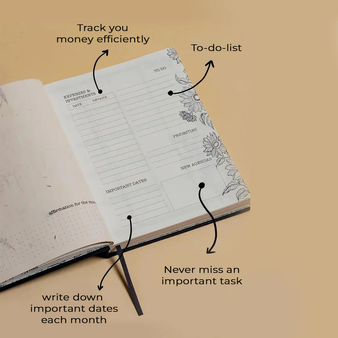 Handmade Manmohini Green  Planner With Habit Tracker | 160 Pages