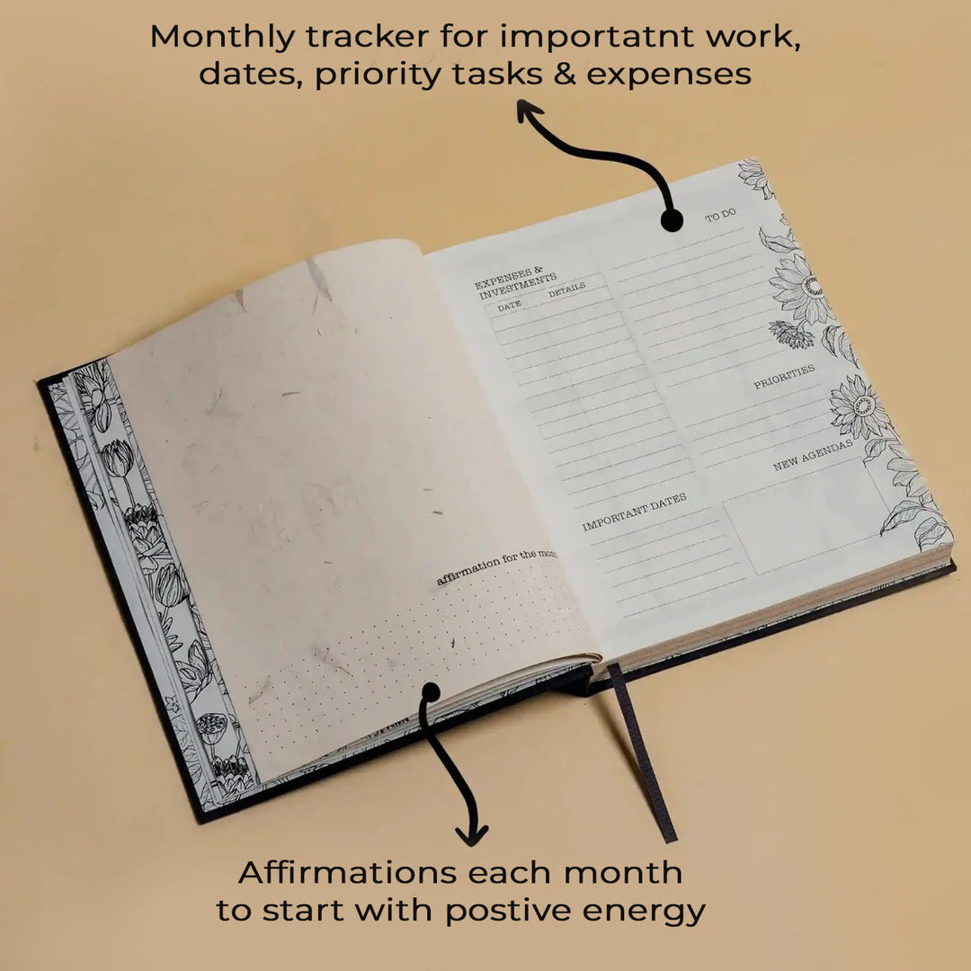 Handmade Manmohini Green  Planner With Habit Tracker | 160 Pages
