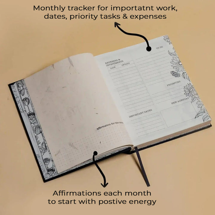 Handmade Manmohini Green  Planner With Habit Tracker | 160 Pages