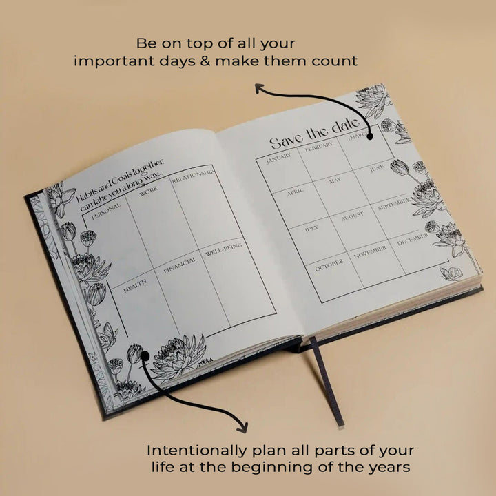 2025 Sustainable Handmade Annual Planner | 160 Pages, 7.5 x 9.5 inches