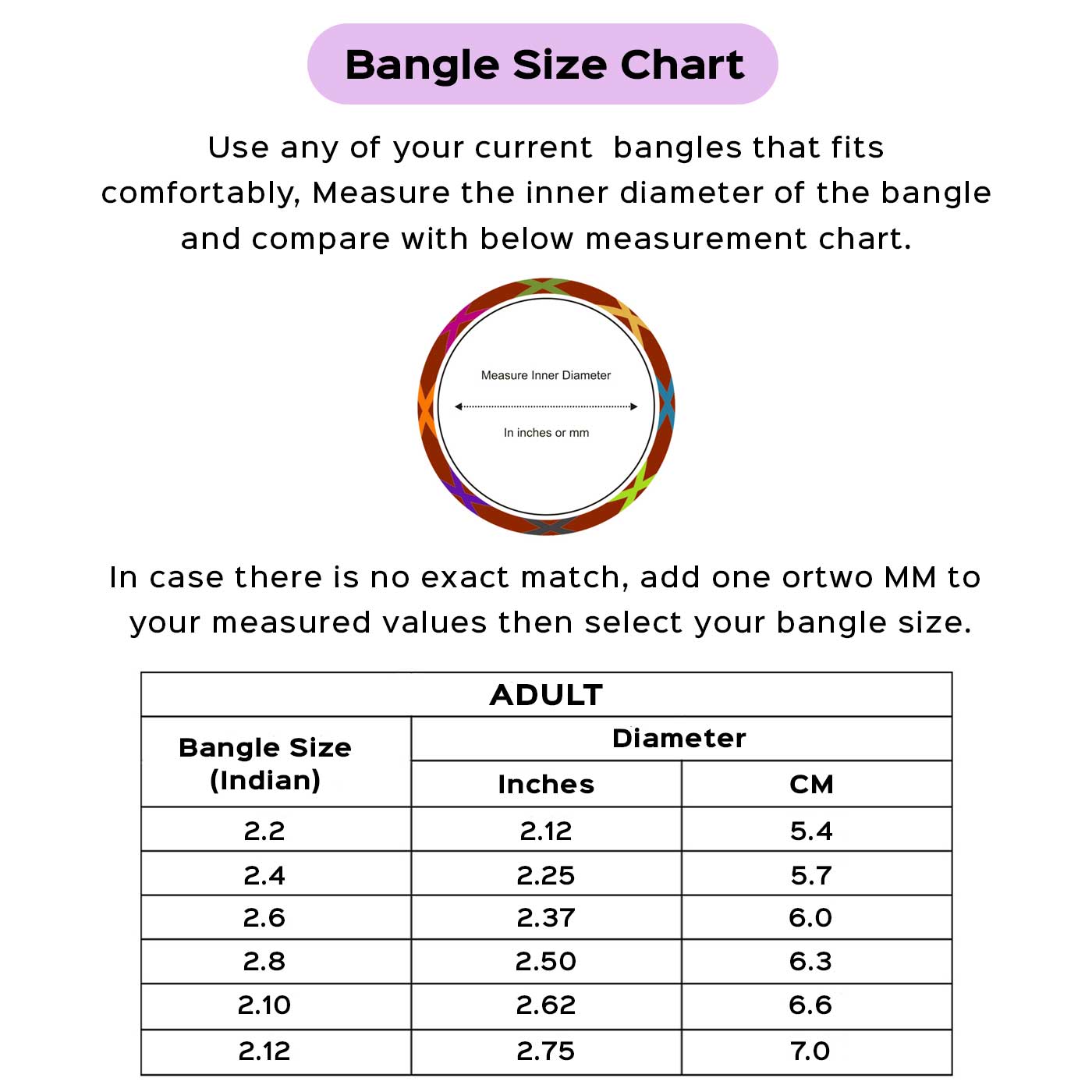 Bangle Size कैसे पता करे | How to measure Bangle Size | Triple P Corner |  Hindi - YouTube