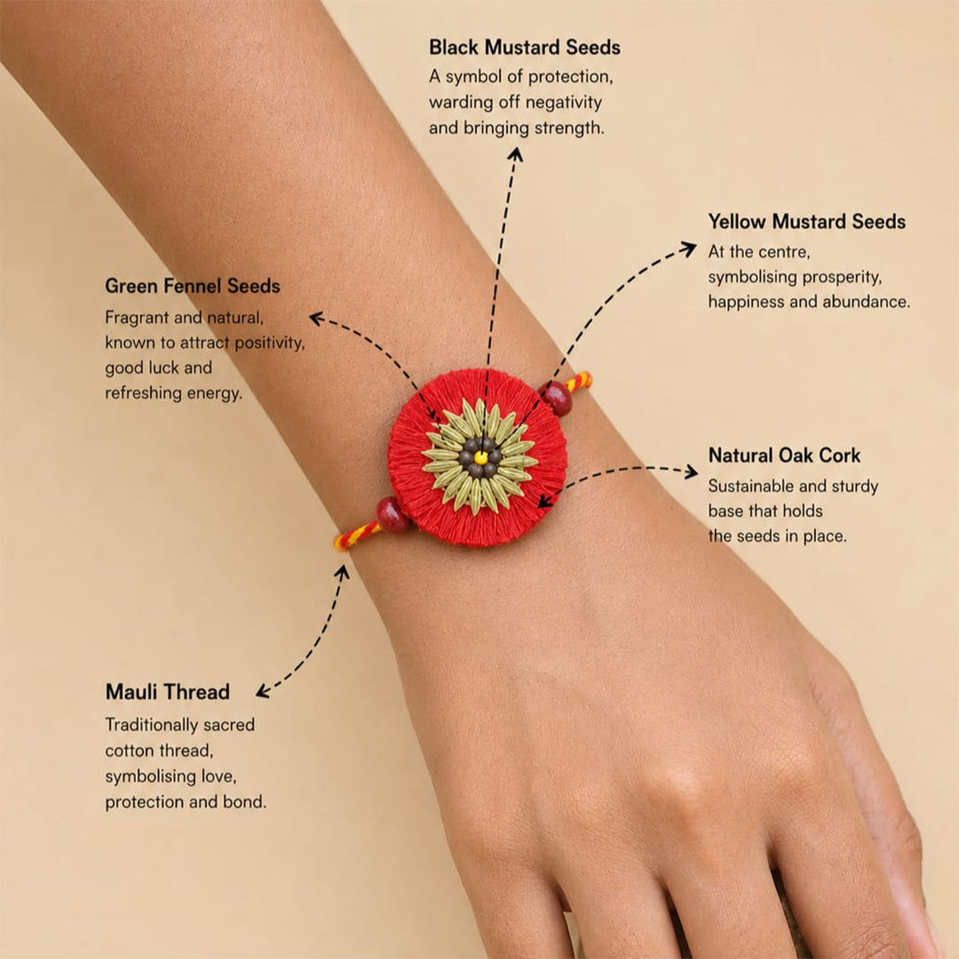 Plantable Kanika Rakhi With Fragrant Mustard & Fennel Seed Floral Motif For Brother