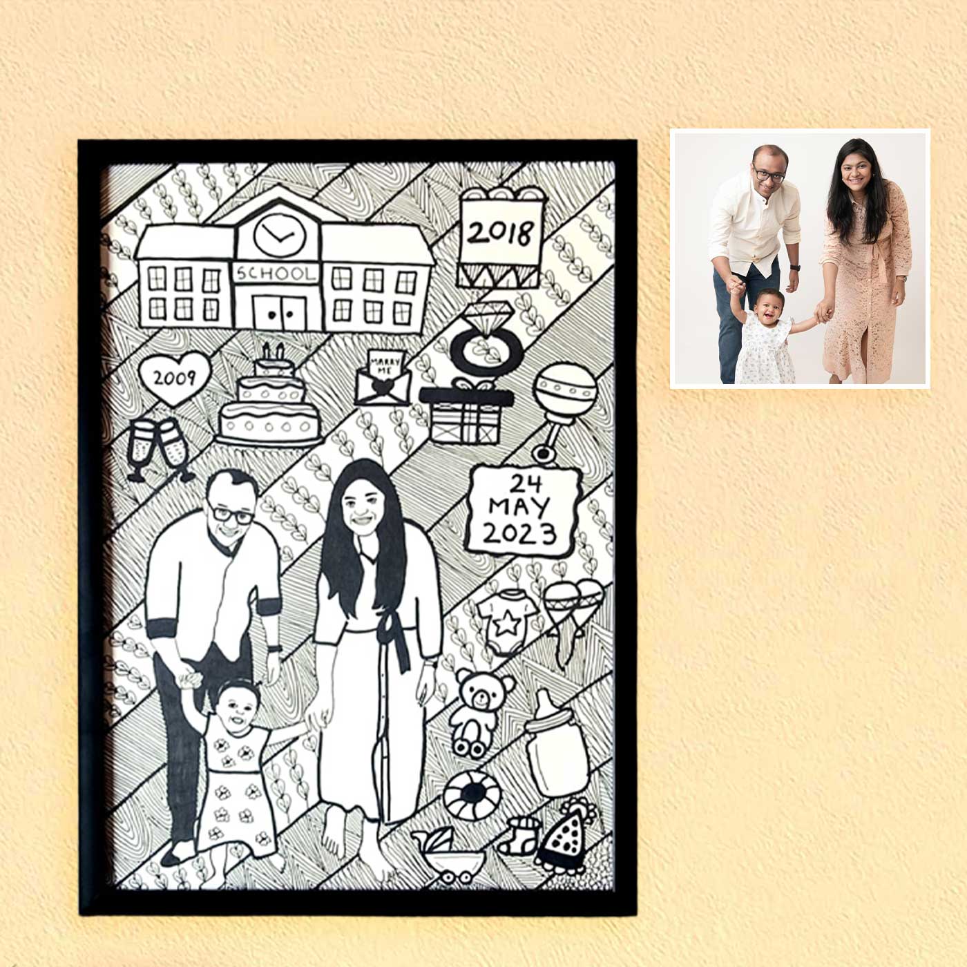 Buy Photo Personalized Doodle Art Family Black & White Decorative