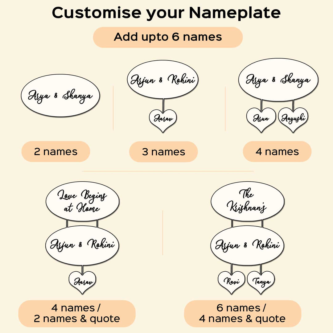 Printed White Floral Wooden Oval Nameplate For Family