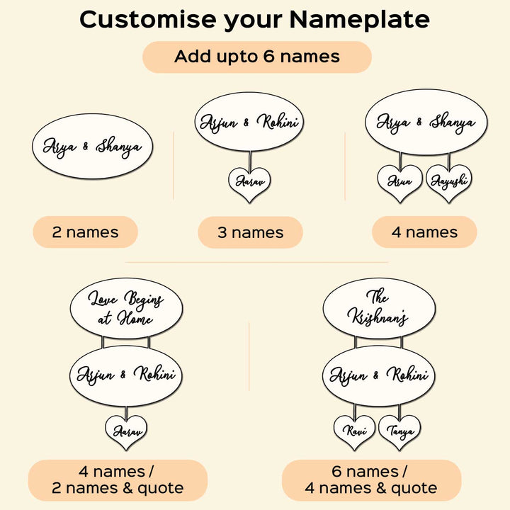Printed White Floral Wooden Oval Nameplate For Family