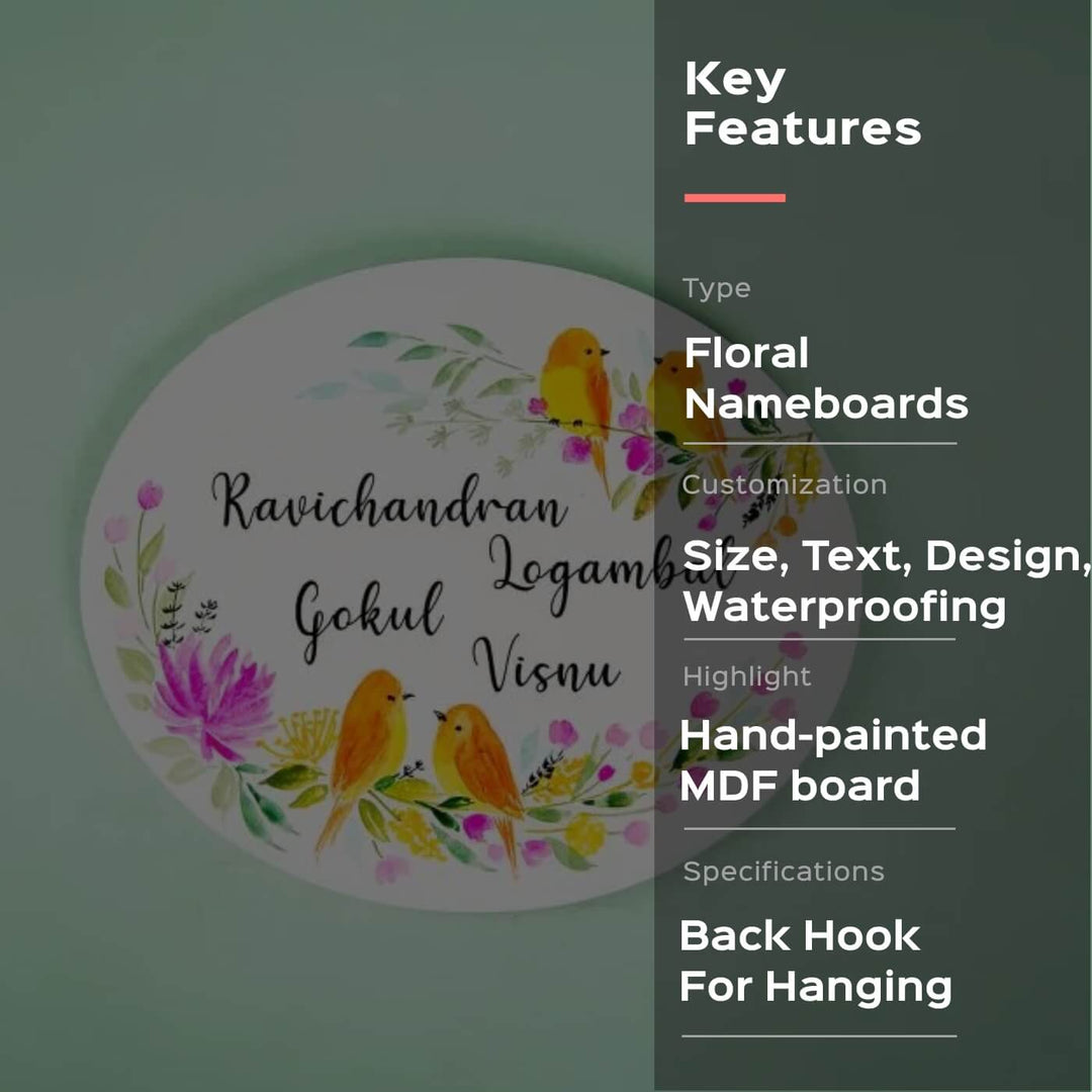 Oval Hand Painted Name Plate 18 - Top View Showing Text and Design
