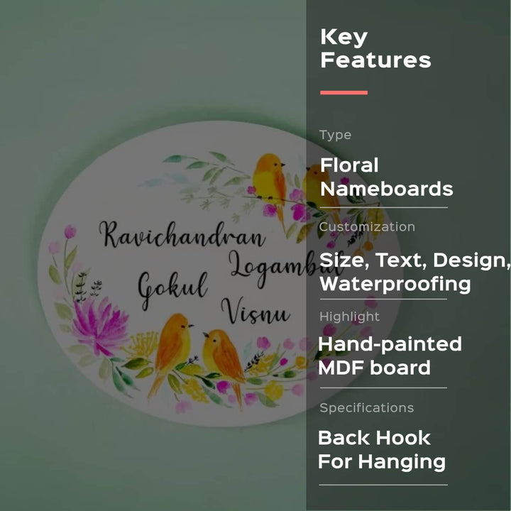 Oval Hand Painted Name Plate 18 - Top View Showing Text and Design