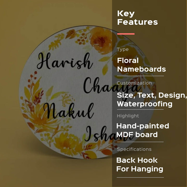 Circle Hand Painted Name Plate 1 - Front View with Floral Design