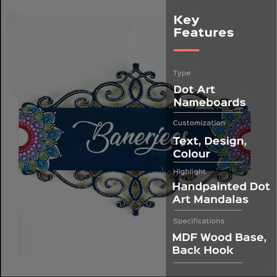 Rectangular Cutwork Nameboard with Dot Art