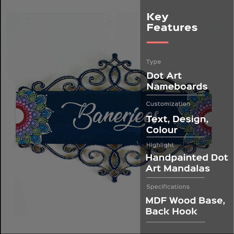 Rectangular Cutwork Nameboard with Dot Art