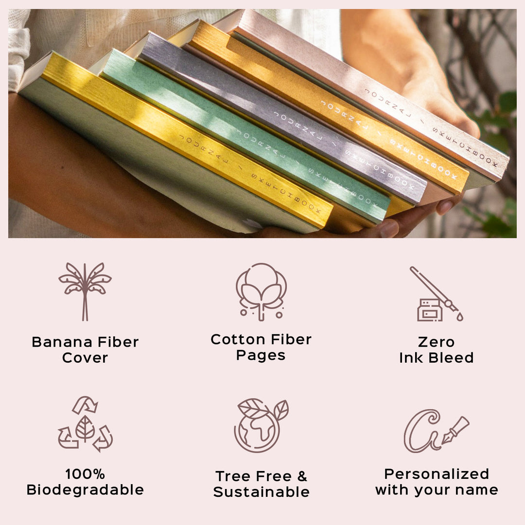 Sustainable Personalized Abundance Stationery Hamper