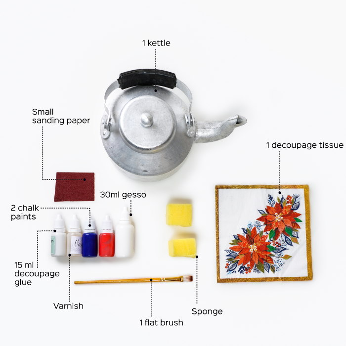 Decoupage DIY Kit - Kettle