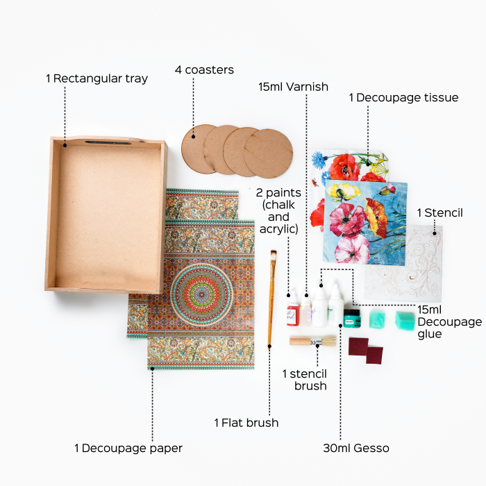 Decoupage DIY Kit - Tray & Coasters