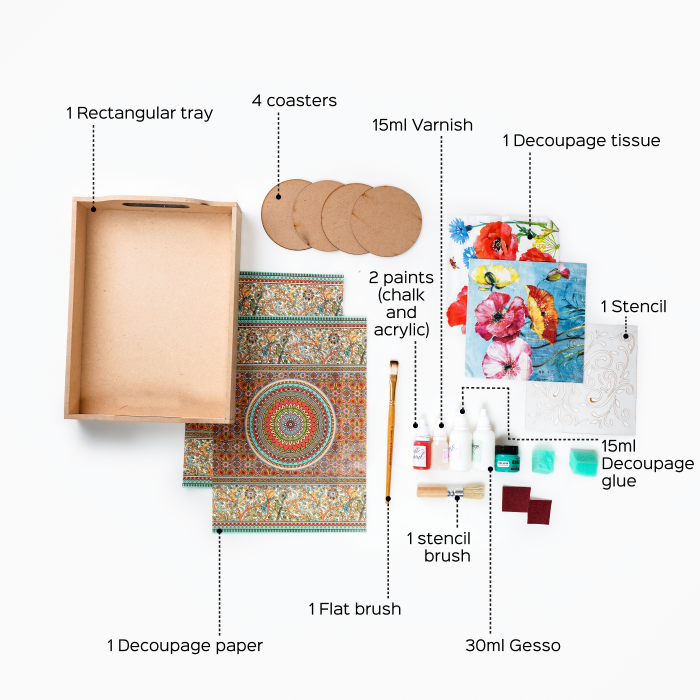 Buy Decoupage DIY Kit - Tray & Coasters Online On Zwende