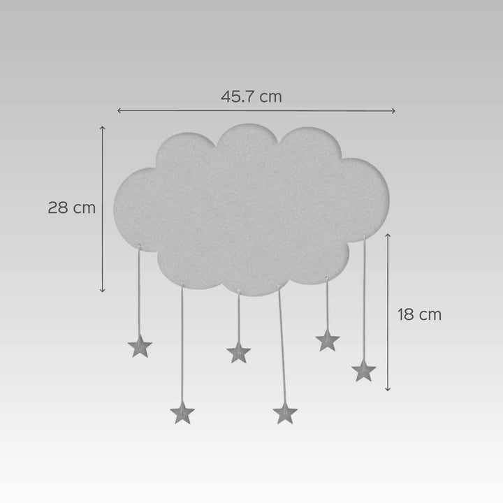 Single Name Cloud Nameboard